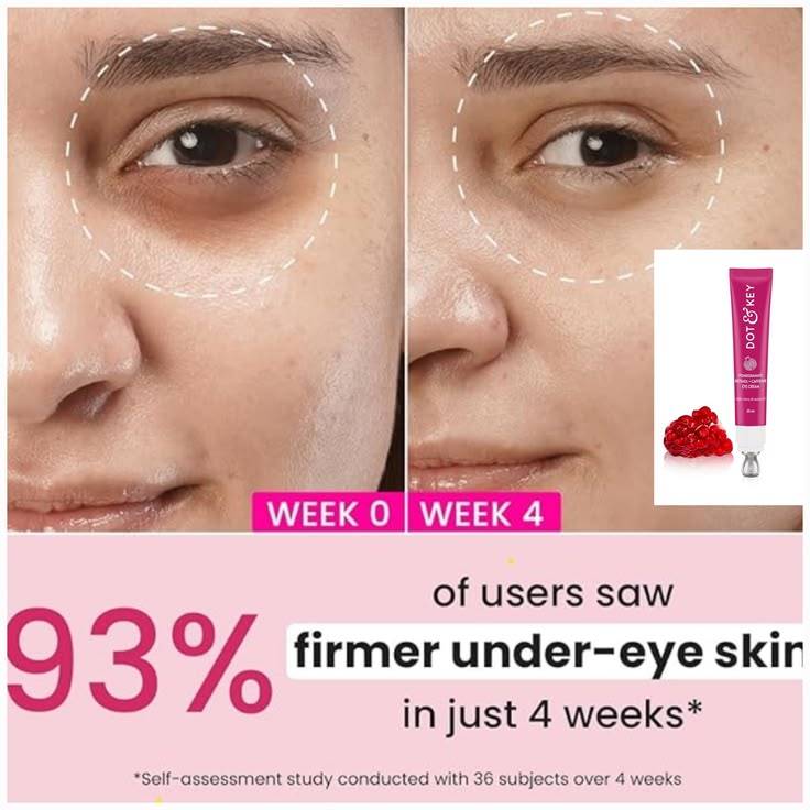 Dot & Key Pomegranate Retinol + Caffeine Eye Cream 20ml product image