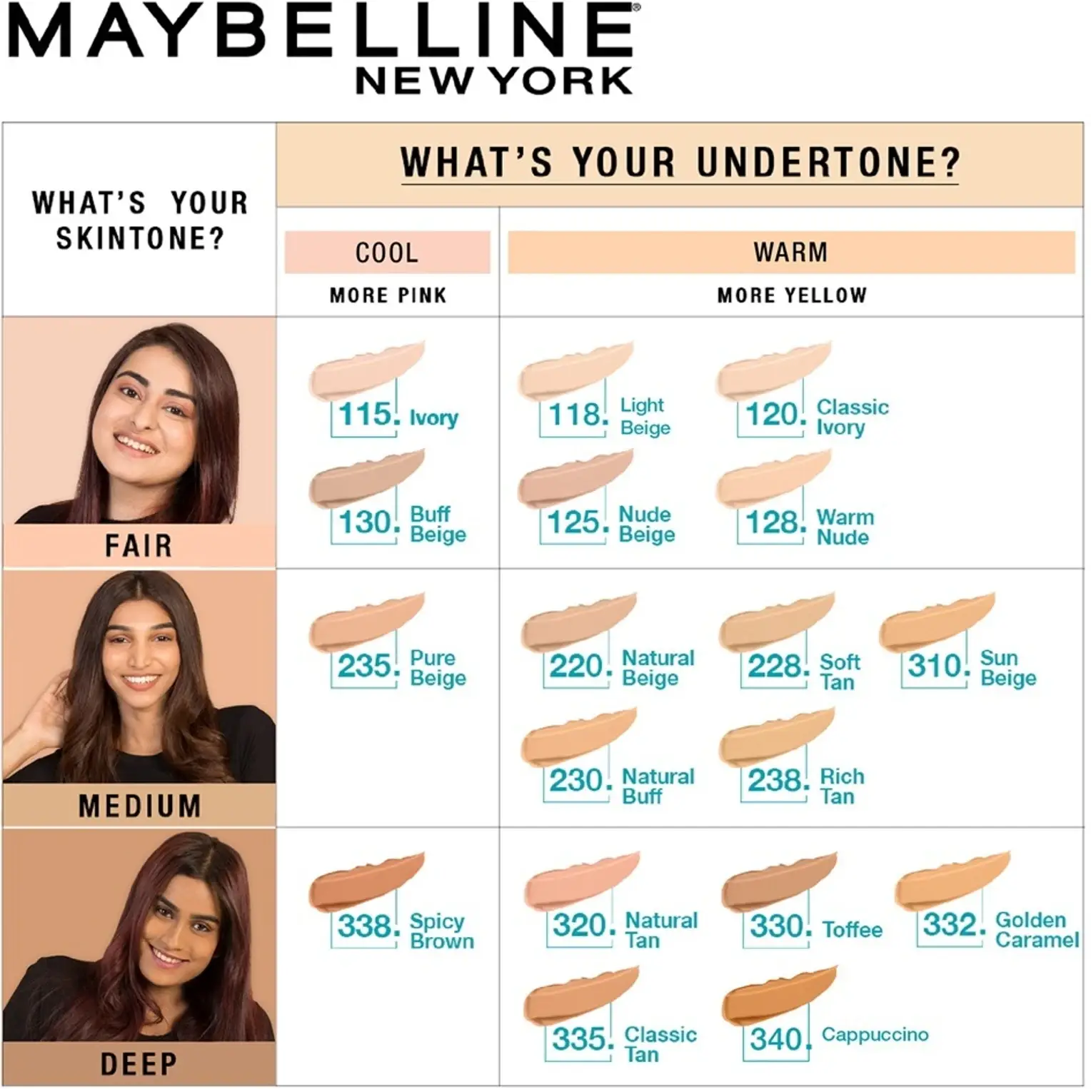 Maybelline Fit Me Matte + Poreless Foundation- Classic Ivory 120 product image