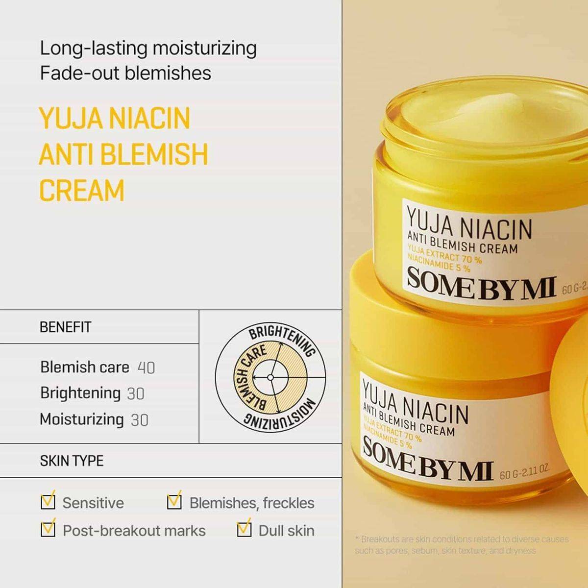 SOME BY MI Yuja Niacin Anti Blemish Cream  60g 95 product image