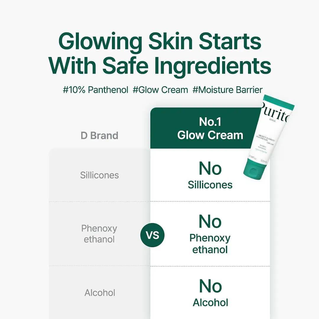 PURITO Mighty Bamboo Panthenol Cream 15ml product image